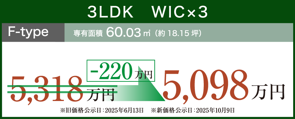 3LDK　WIC×3.  F-typ 専有面積60.03㎡（約18.15坪）-220万円 5,098万円