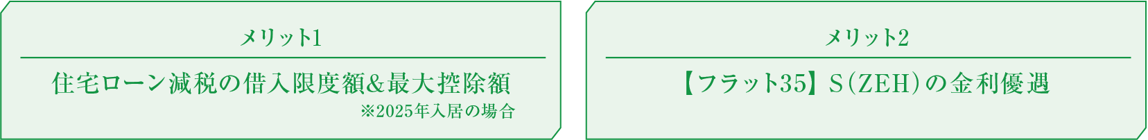 メリット1：住宅ローン減税の借入限度額&最大控除額 ※2025年入居の場合、メリット2：【フラット35】 S（ZEH）の金利優遇