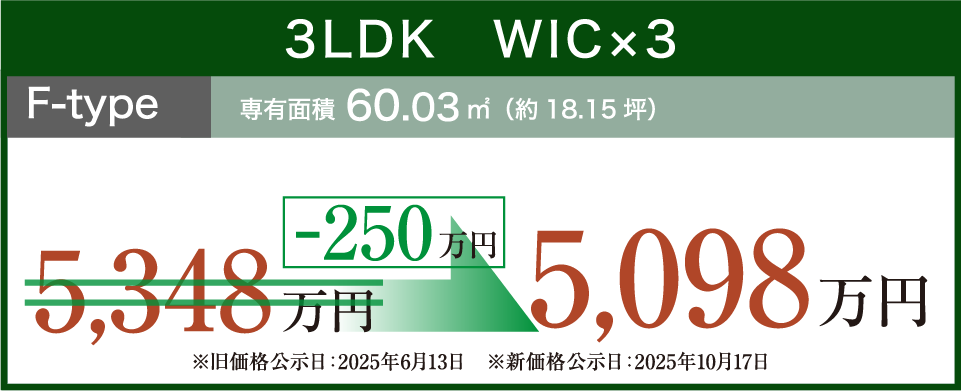 3LDK　WIC×3.  F-typ 専有面積60.03㎡（約18.15坪）-250万円 5,098万円